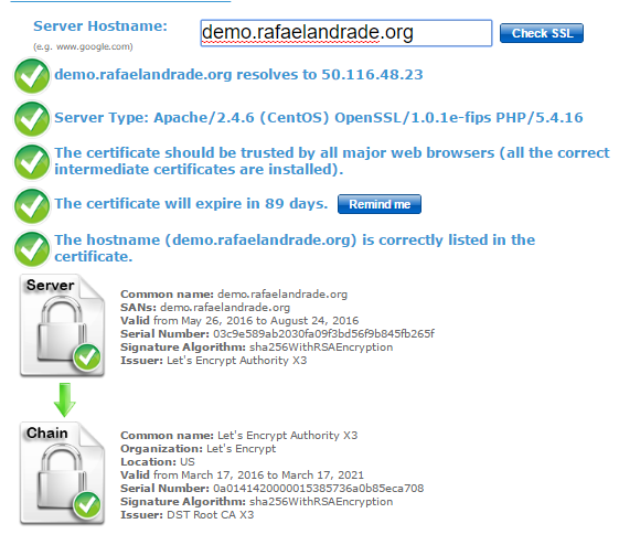 Instalar Certificado SSL Gratuito - SSL Shopper