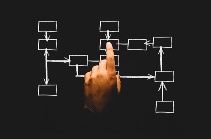 Benefícios da Hospedagem Gerenciada para WordPress